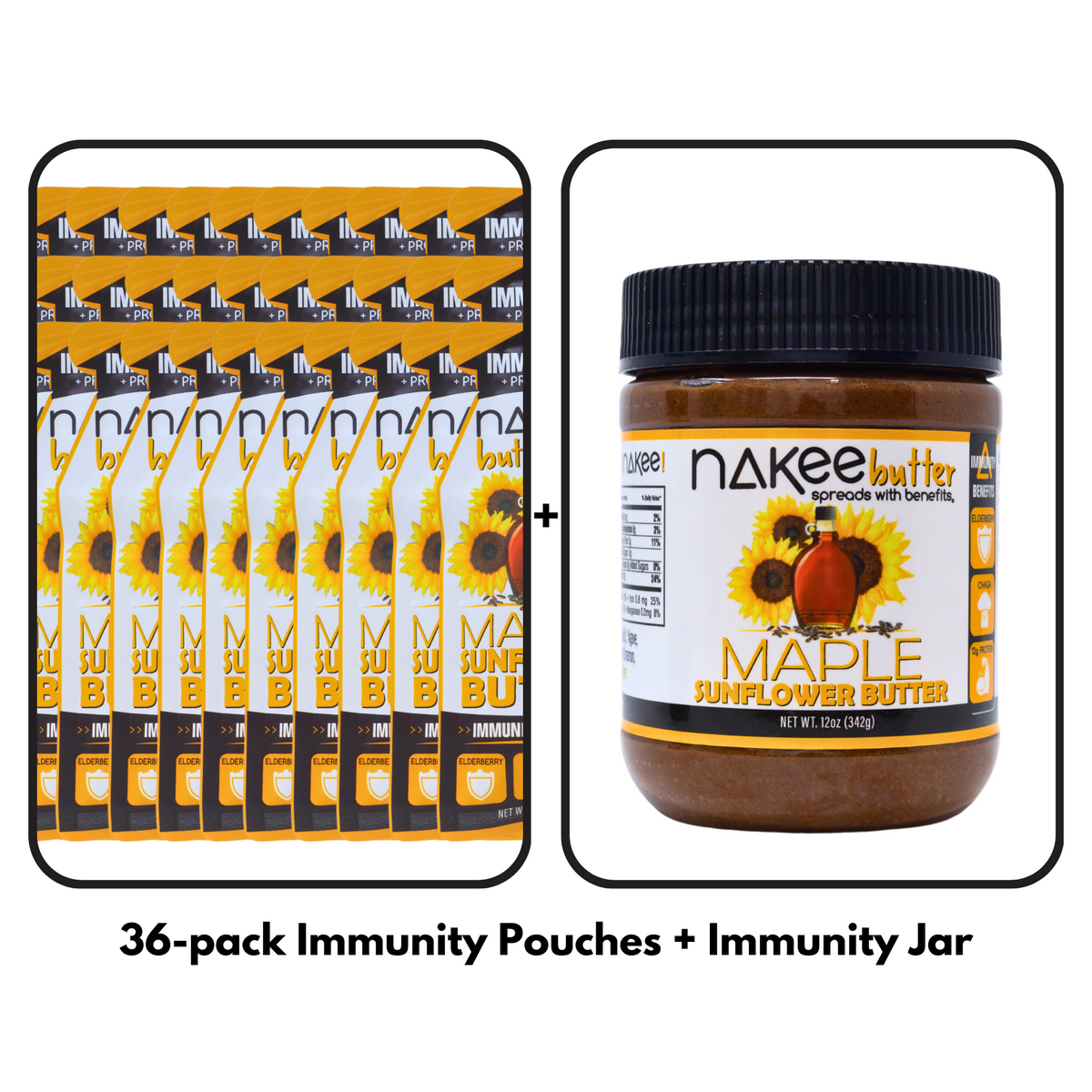 Immunity Bundles