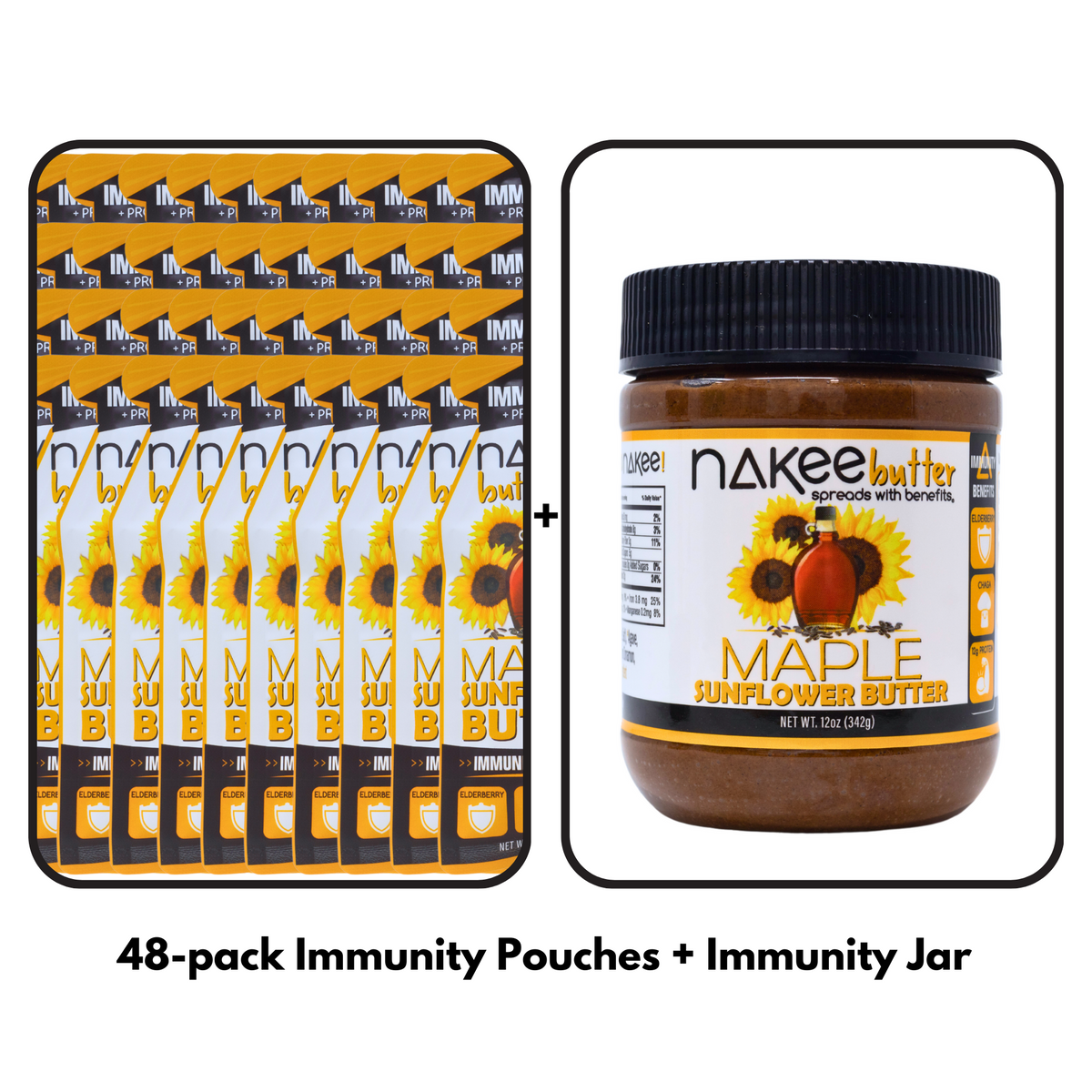Immunity Bundles